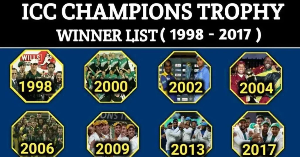 History of ICC Champions Trophy